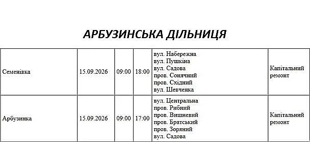 Масштабные отключения света в Николаеве и области: график на 15 сентября