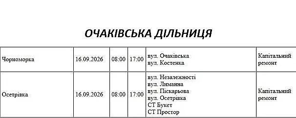Подготовка к зиме: где в Николаеве и области 16 сентября отключат свет