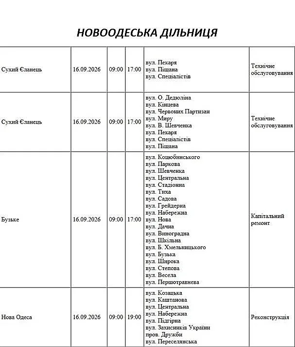 Подготовка к зиме: где в Николаеве и области 16 сентября отключат свет