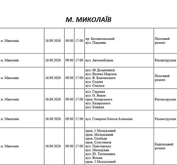 Подготовка к зиме: где в Николаеве и области 16 сентября отключат свет