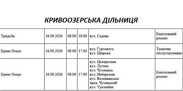 Подготовка к зиме: где в Николаеве и области 16 сентября отключат свет