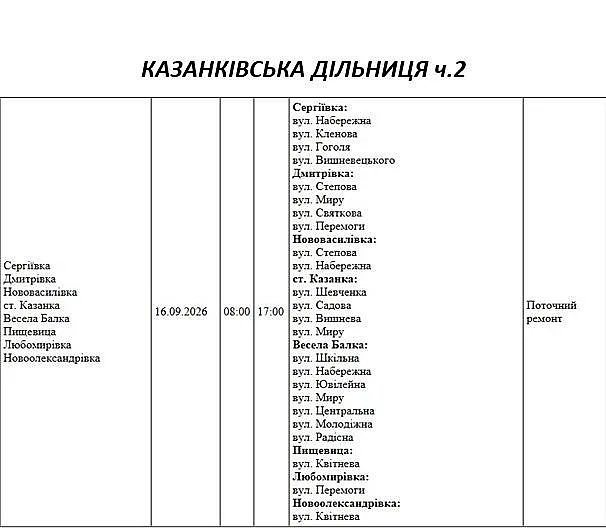 Подготовка к зиме: где в Николаеве и области 16 сентября отключат свет