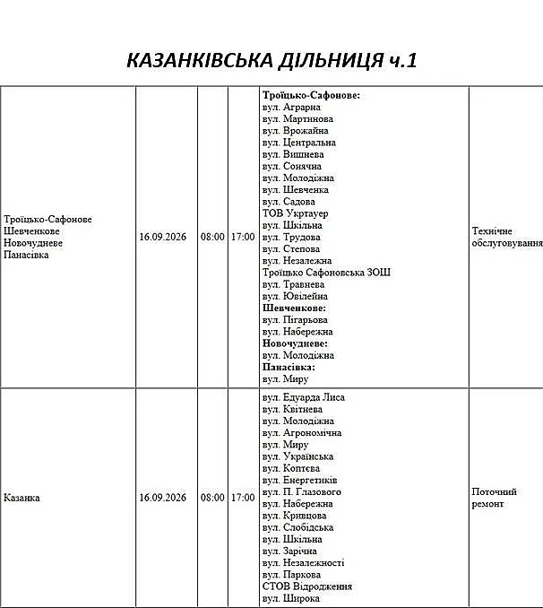 Подготовка к зиме: где в Николаеве и области 16 сентября отключат свет
