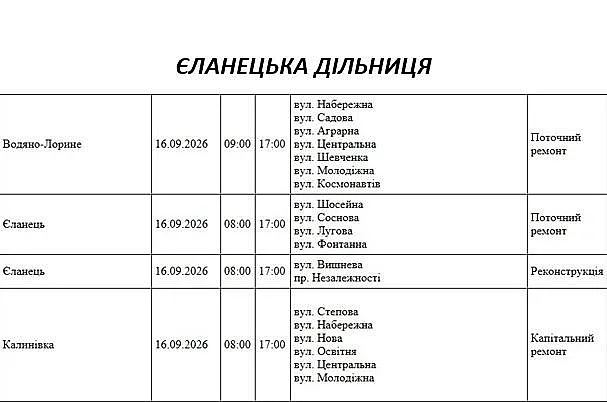 Подготовка к зиме: где в Николаеве и области 16 сентября отключат свет