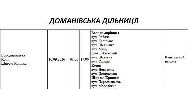 Подготовка к зиме: где в Николаеве и области 16 сентября отключат свет