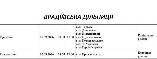 Подготовка к зиме: где в Николаеве и области 16 сентября отключат свет