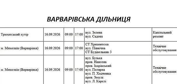Подготовка к зиме: где в Николаеве и области 16 сентября отключат свет