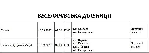 Подготовка к зиме: где в Николаеве и области 16 сентября отключат свет