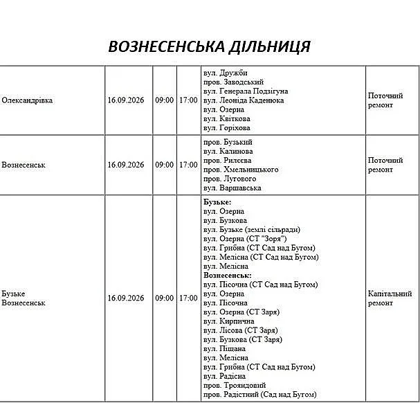 Подготовка к зиме: где в Николаеве и области 16 сентября отключат свет