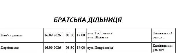 Подготовка к зиме: где в Николаеве и области 16 сентября отключат свет