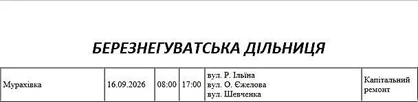 Подготовка к зиме: где в Николаеве и области 16 сентября отключат свет