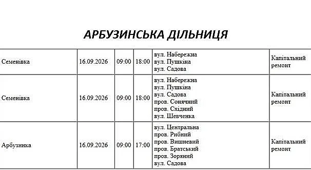 Подготовка к зиме: где в Николаеве и области 16 сентября отключат свет