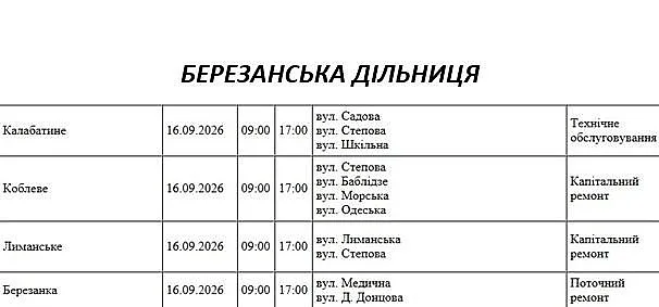 Подготовка к зиме: где в Николаеве и области 16 сентября отключат свет