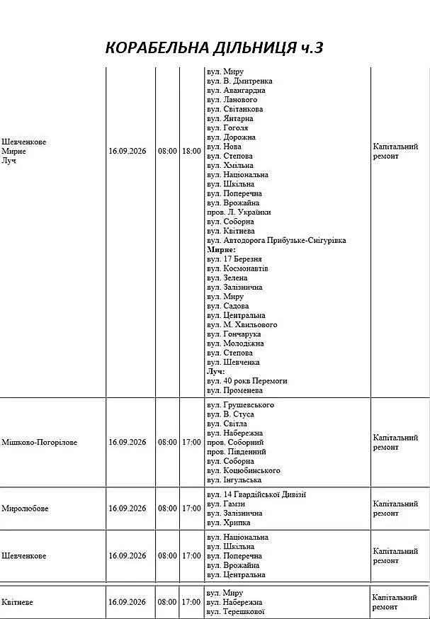 Подготовка к зиме: где в Николаеве и области 16 сентября отключат свет