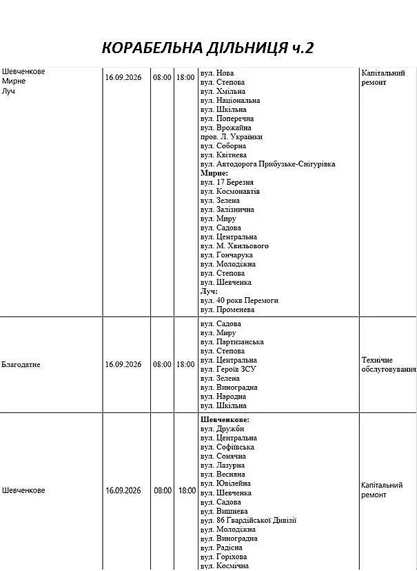 Подготовка к зиме: где в Николаеве и области 16 сентября отключат свет