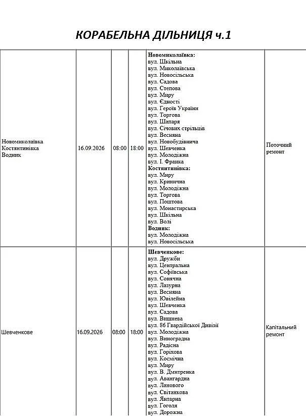 Подготовка к зиме: где в Николаеве и области 16 сентября отключат свет