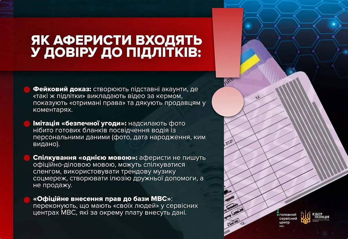 Можно ли получить водительские права категории B в 16 лет: что ответили в полиции