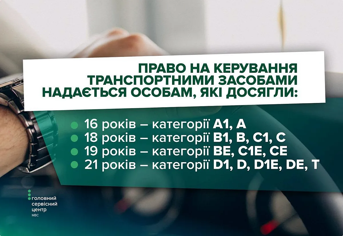 Можно ли получить водительские права категории B в 16 лет: что ответили в полиции