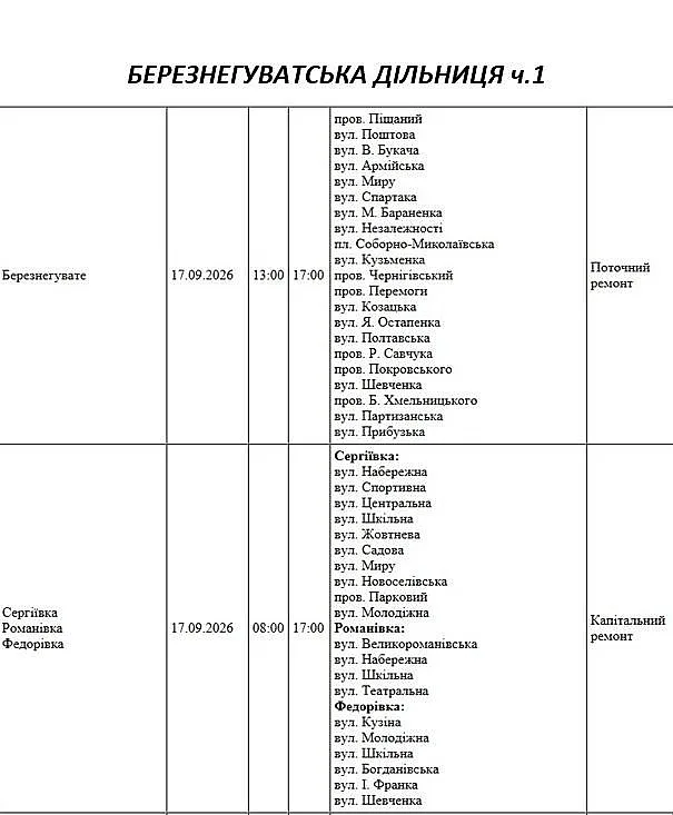 Массовые отключения света в Николаеве и области 17 сентября: проверьте свой адрес