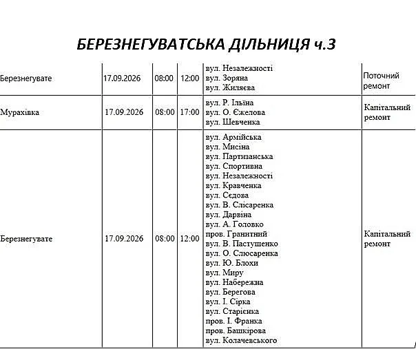 Массовые отключения света в Николаеве и области 17 сентября: проверьте свой адрес