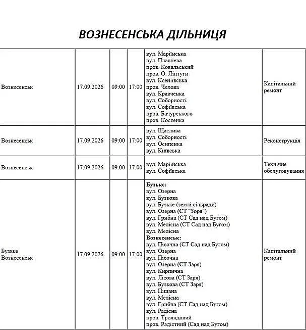 Массовые отключения света в Николаеве и области 17 сентября: проверьте свой адрес