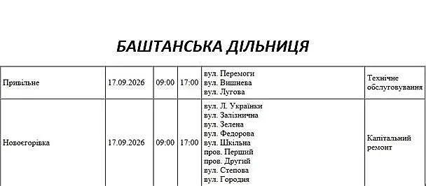 Массовые отключения света в Николаеве и области 17 сентября: проверьте свой адрес