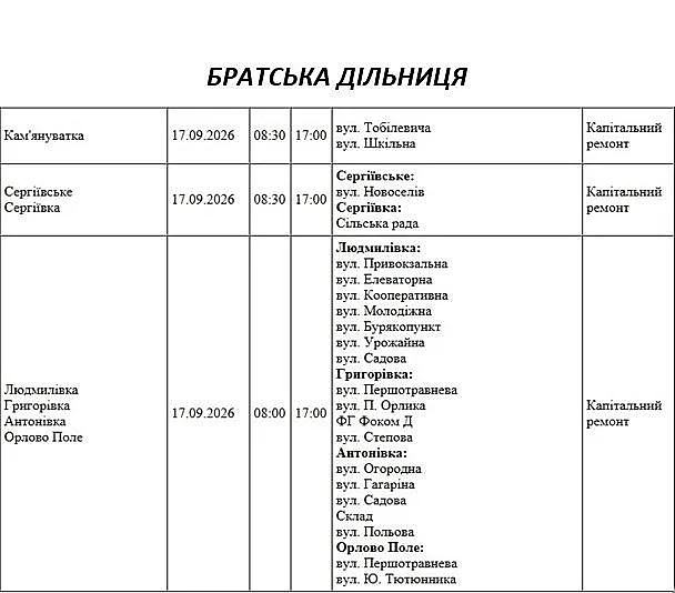 Массовые отключения света в Николаеве и области 17 сентября: проверьте свой адрес