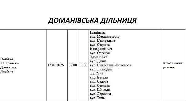 Массовые отключения света в Николаеве и области 17 сентября: проверьте свой адрес
