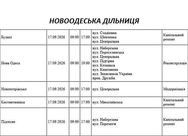 Массовые отключения света в Николаеве и области 17 сентября: проверьте свой адрес