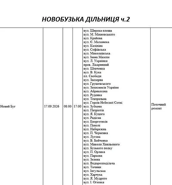 Массовые отключения света в Николаеве и области 17 сентября: проверьте свой адрес