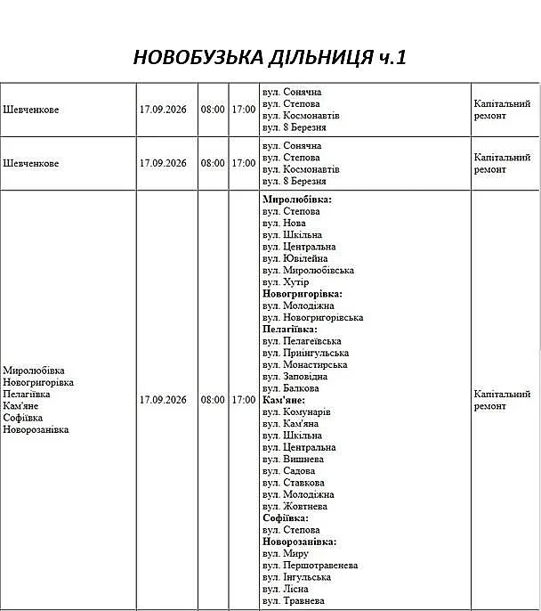 Массовые отключения света в Николаеве и области 17 сентября: проверьте свой адрес