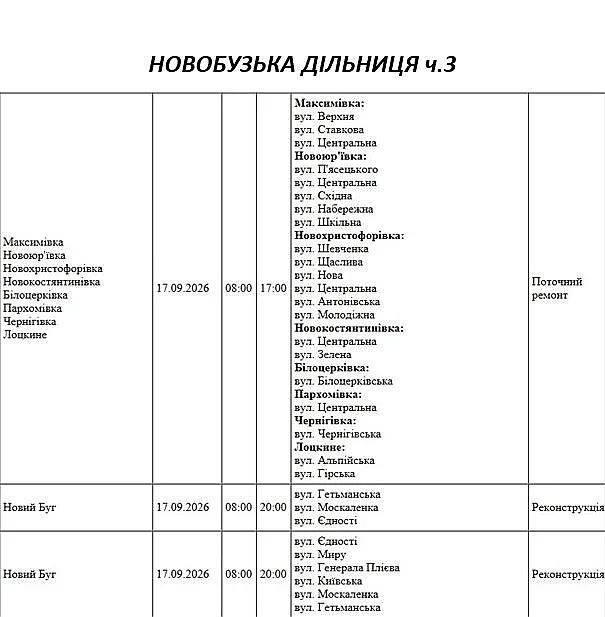 Массовые отключения света в Николаеве и области 17 сентября: проверьте свой адрес