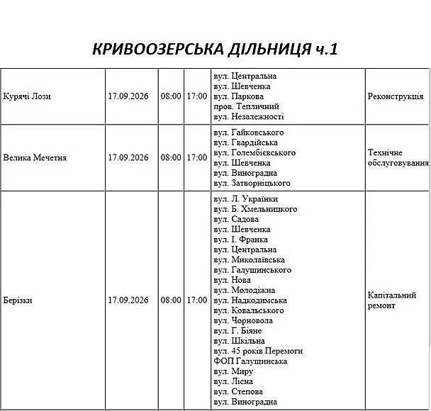 Массовые отключения света в Николаеве и области 17 сентября: проверьте свой адрес