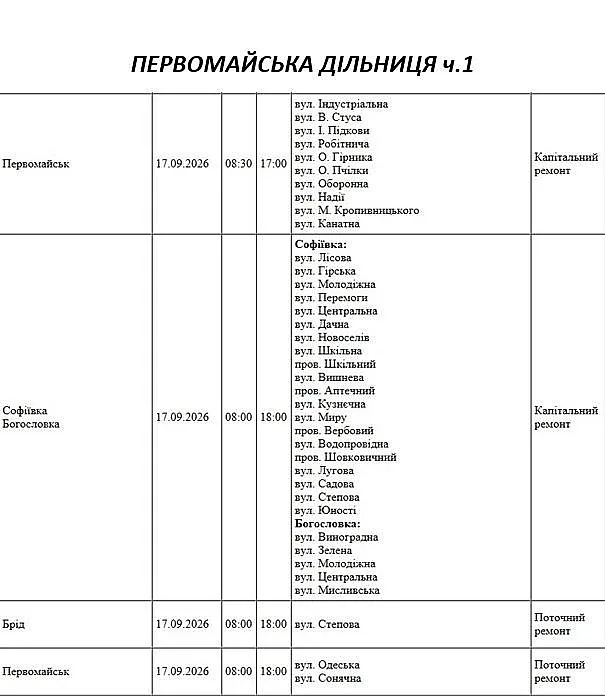 Массовые отключения света в Николаеве и области 17 сентября: проверьте свой адрес