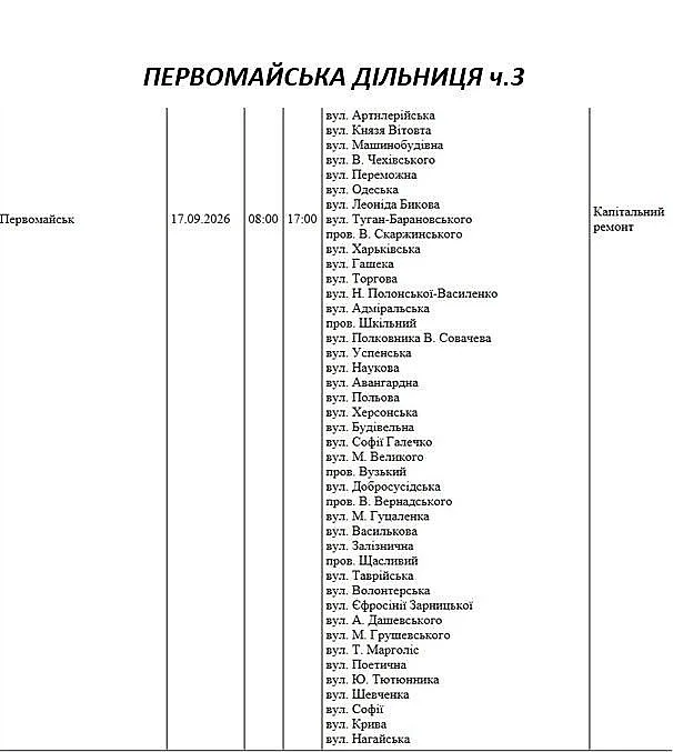 Массовые отключения света в Николаеве и области 17 сентября: проверьте свой адрес