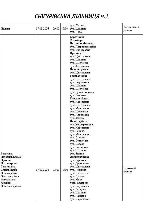 Массовые отключения света в Николаеве и области 17 сентября: проверьте свой адрес