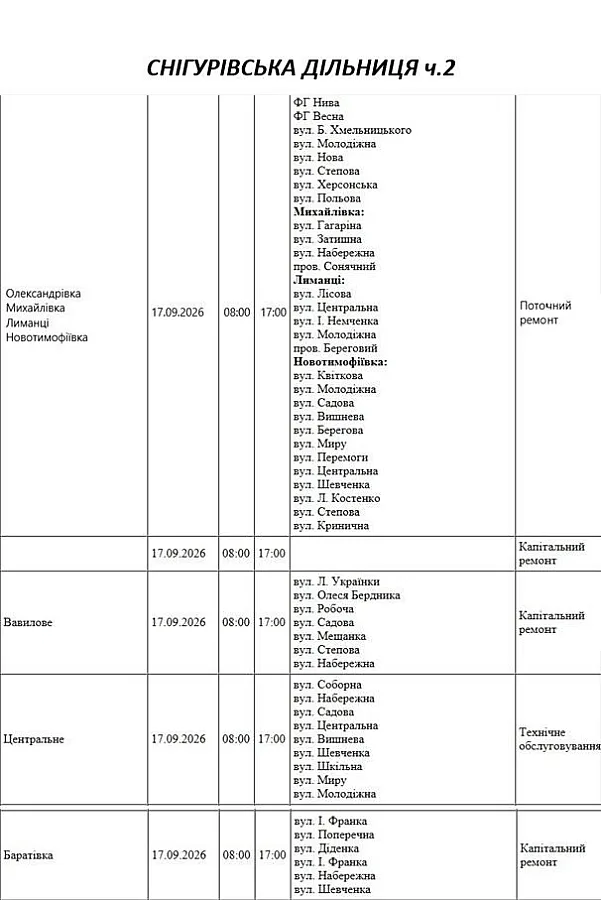 Массовые отключения света в Николаеве и области 17 сентября: проверьте свой адрес
