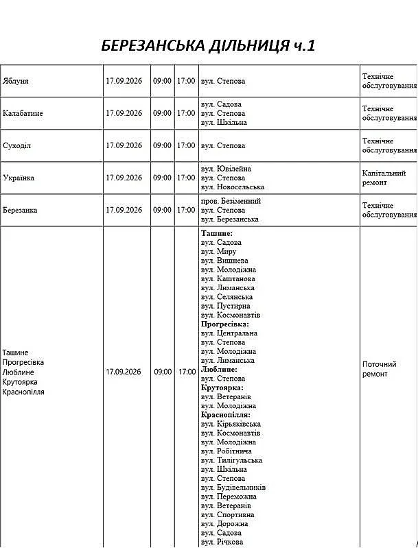 Массовые отключения света в Николаеве и области 17 сентября: проверьте свой адрес