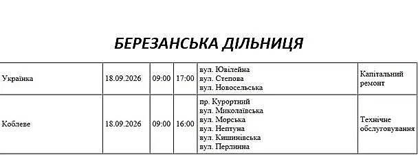 В Николаеве и области 18 сентября пройдут масштабные отключения электроэнергии