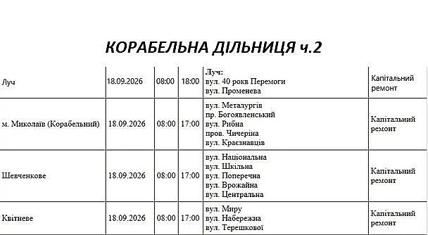В Николаеве и области 18 сентября пройдут масштабные отключения электроэнергии