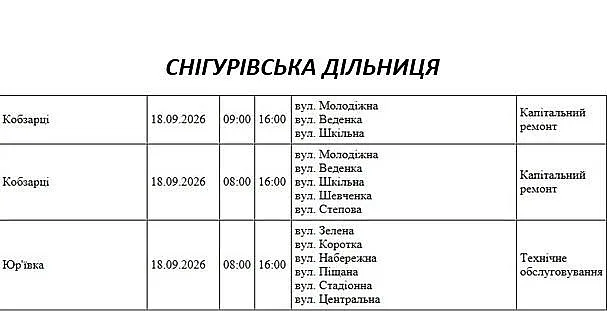 В Николаеве и области 18 сентября пройдут масштабные отключения электроэнергии