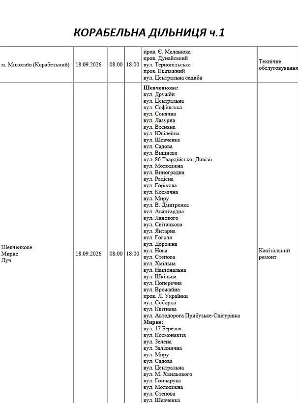 В Николаеве и области 18 сентября пройдут масштабные отключения электроэнергии