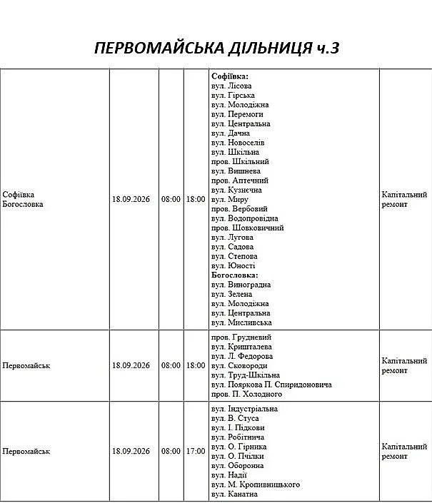 В Николаеве и области 18 сентября пройдут масштабные отключения электроэнергии