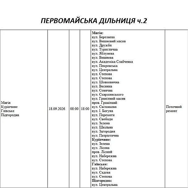 В Николаеве и области 18 сентября пройдут масштабные отключения электроэнергии