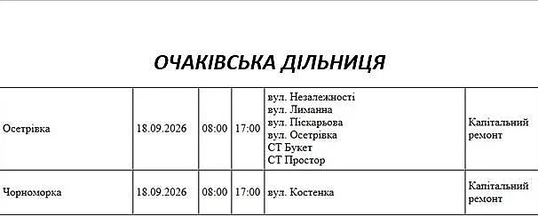В Николаеве и области 18 сентября пройдут масштабные отключения электроэнергии