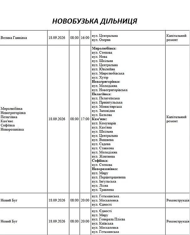 В Николаеве и области 18 сентября пройдут масштабные отключения электроэнергии
