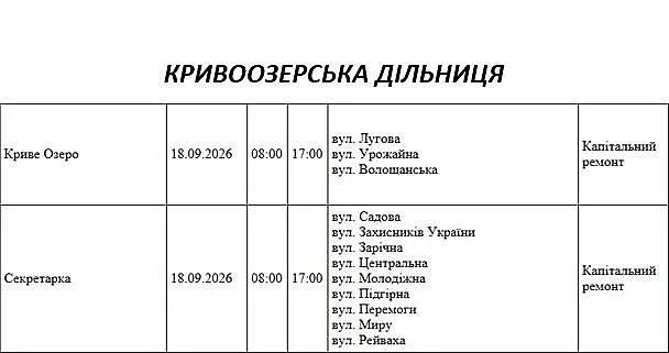 В Николаеве и области 18 сентября пройдут масштабные отключения электроэнергии