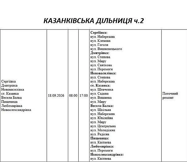 В Николаеве и области 18 сентября пройдут масштабные отключения электроэнергии