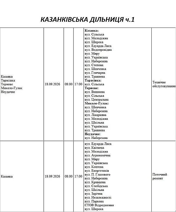 В Николаеве и области 18 сентября пройдут масштабные отключения электроэнергии