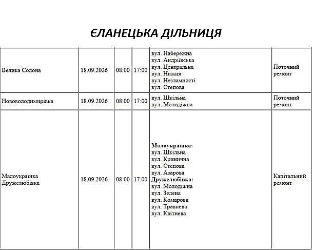 В Николаеве и области 18 сентября пройдут масштабные отключения электроэнергии